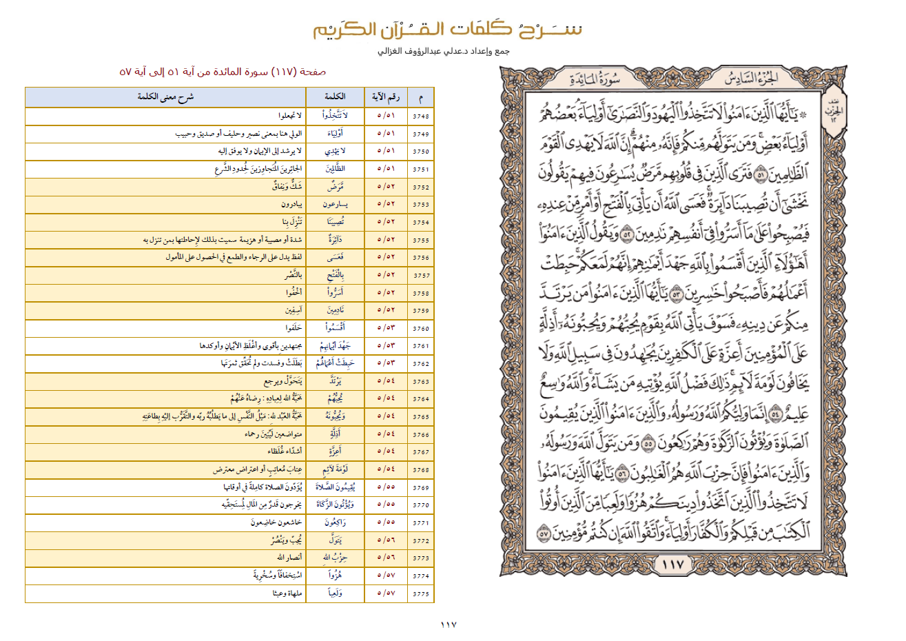 صفحة (117) سورة المائدة من آية 51 إلى آية 57 – شرح كلمات القرآن الكريم